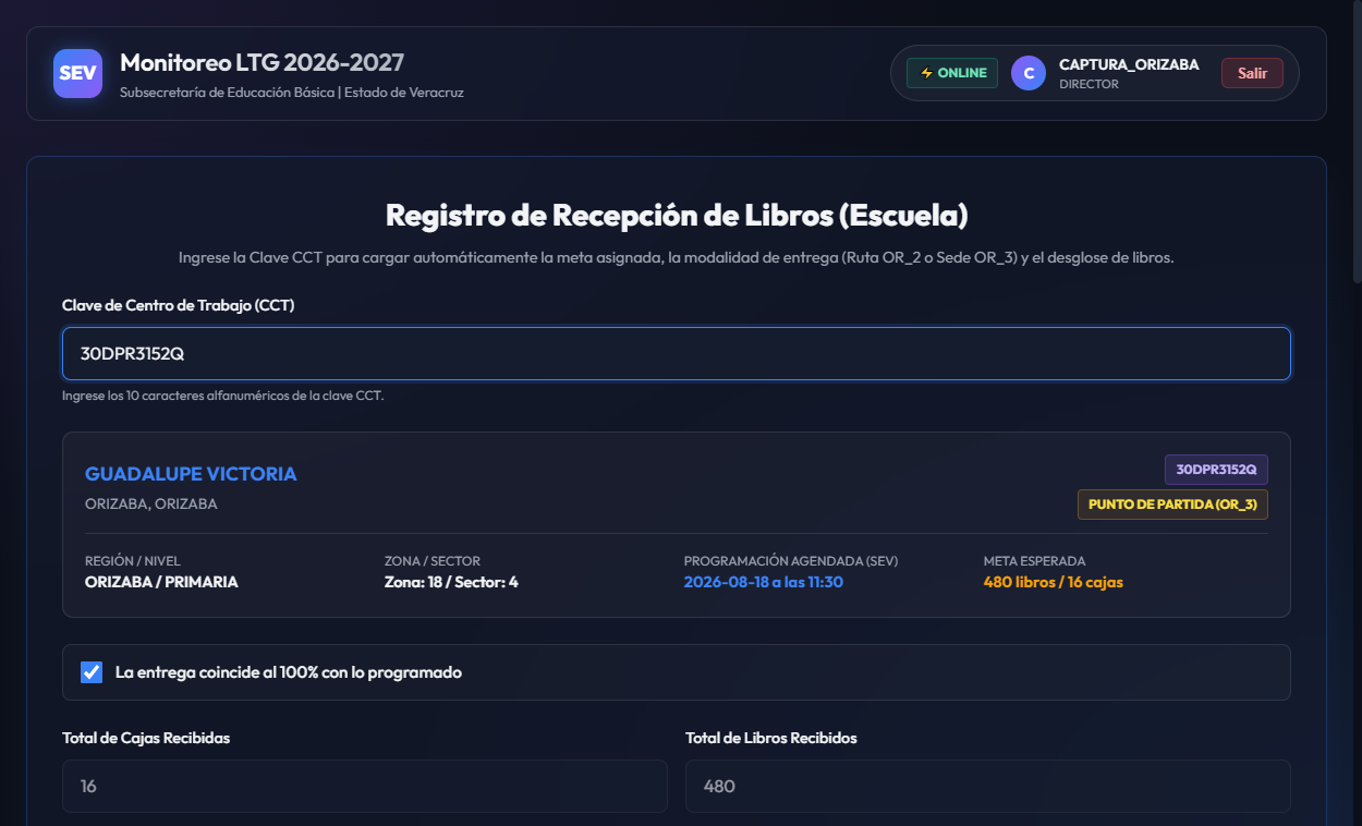 Desglose interactivo por grado con pestañas