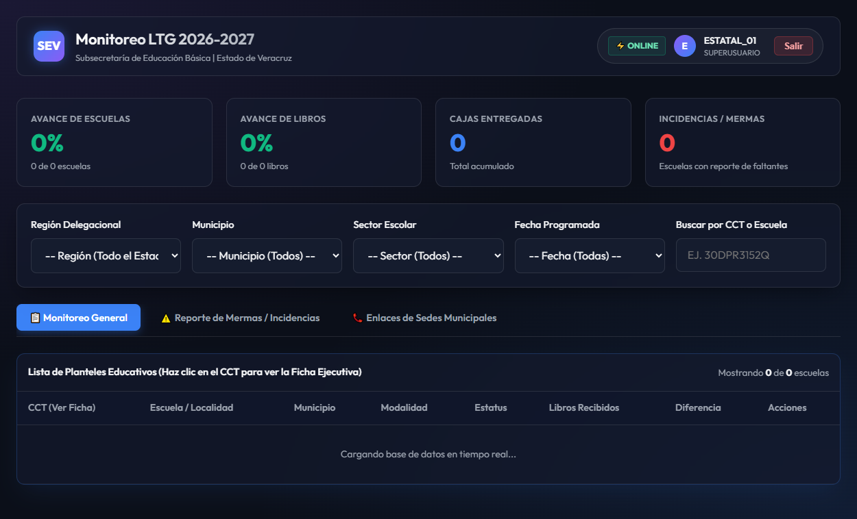 Filtro de Fecha y Buscador en Acción